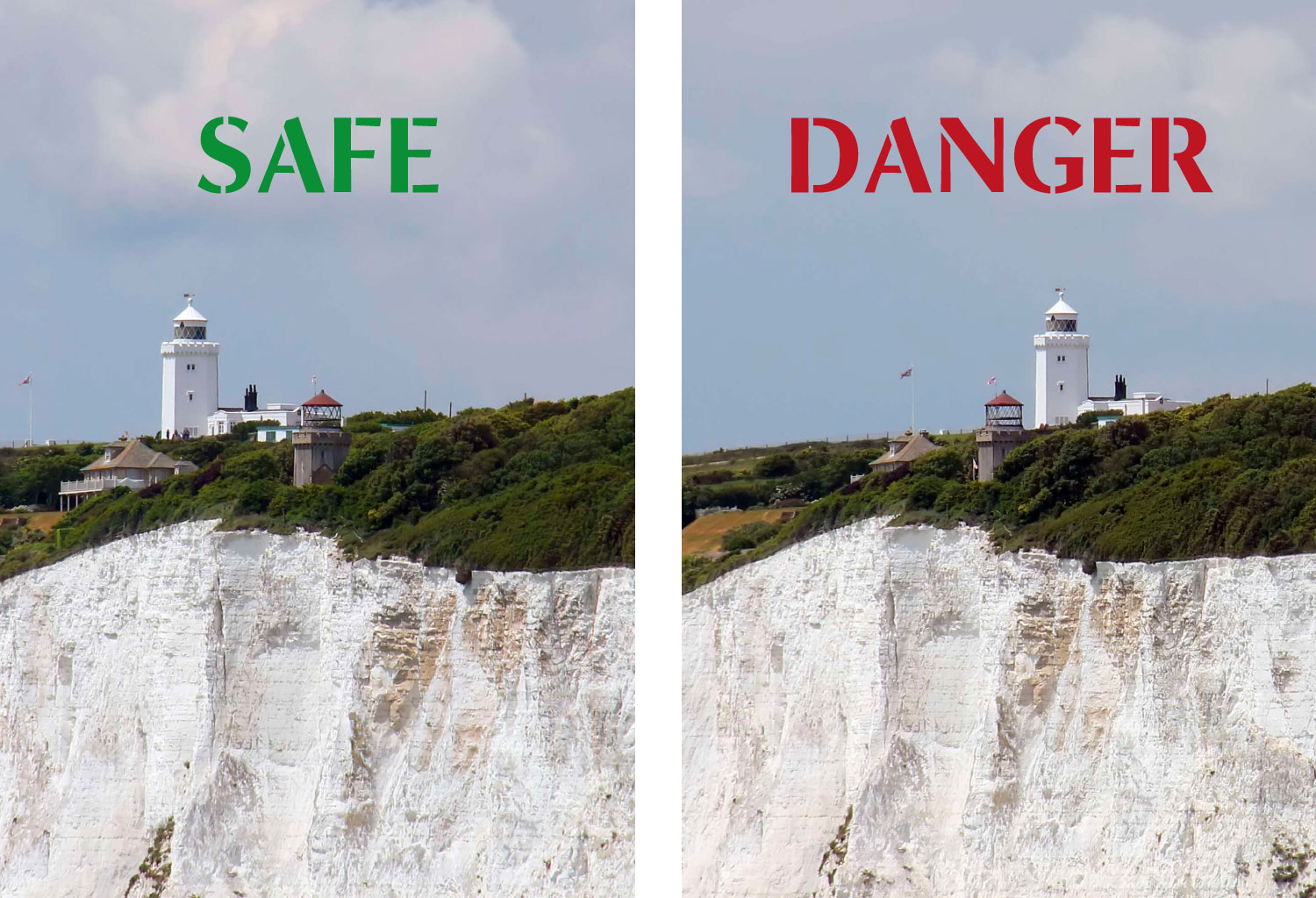 Safe or Danger?
